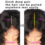 13x6 Lace Front Wig Loose Wave Swiss Lace Remy Hair No Shedding No Tangle Suitable Dying Colors