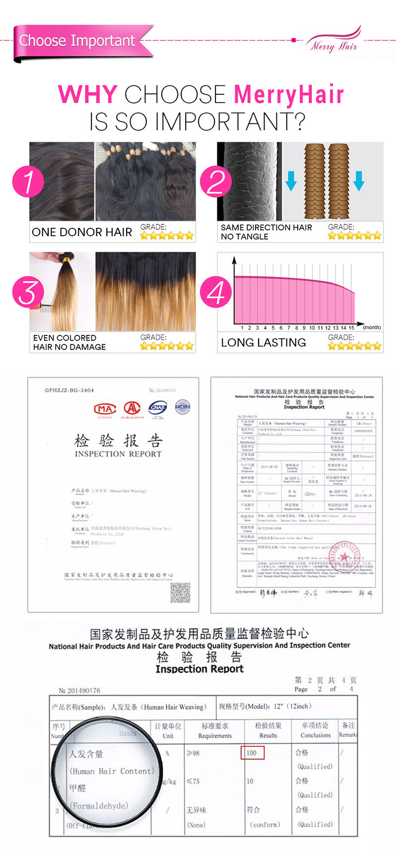 2 Bundles Human Hair With Natural Hairline 360 Lace Frontal Deep Wave