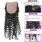 Deep Wave/Curly 4x4 Silk Base Lace Closure Natural Headline Medium Brown Lace Human Hair Baby Hair